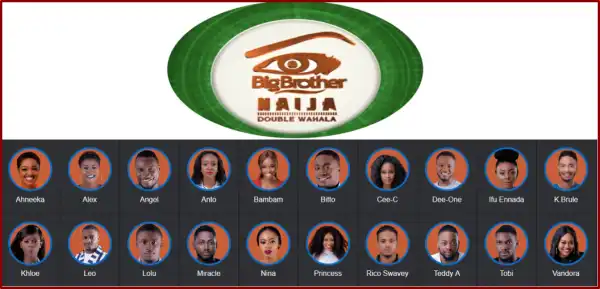 #BBNaija: Here Are Housemates Up For Possible (Fake) Eviction This Sunday